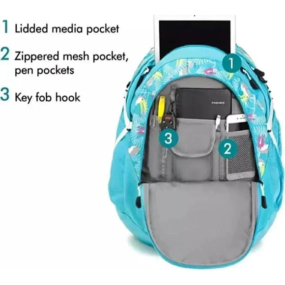 High Sierra Aqua Blue Fat Boy Toucan Tropical Over The Shoulder Logo Backpack - Picture 14 of 15